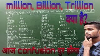 Million Billion Trillion Zillion kya hai [upl. by Hak]