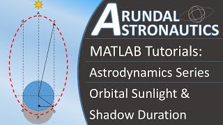 MATLAB amp Orbital Shadow Duration Tutorial  Spacecraft Engineering [upl. by Eppilihp]