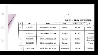 CSJMU Exam Date Sheet 2023  CSJMU 2nd amp 4th semester Exam Date Sheet  छत्रपति साहू जी महाराज 2023 [upl. by Angeli951]