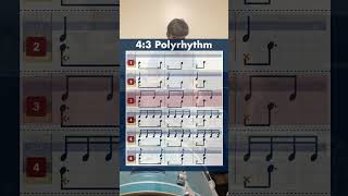 43 Polyrhythm Coordination Challenge 🥁 polyrhythm polyrhythm drums drummer [upl. by Cadmann]