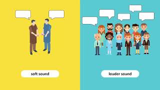 The Pitch and Loudness of Sound and a Comparison of Audible Frequency Ranges [upl. by Marlen169]