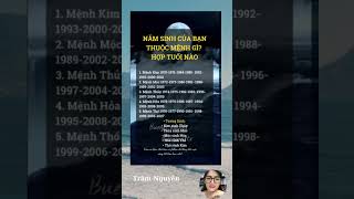 NĂMSINHCỦA BẠN MỆNH GÌtramnguyen shortsvideo [upl. by Ybanrab]