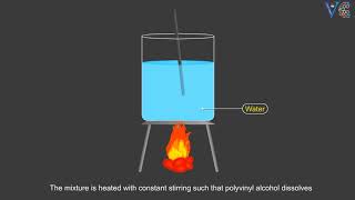 Suspension Polymerization  Polymer Chemistry Chemistry animations [upl. by Solomon]