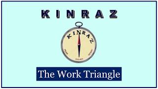 The Kitchen Work Triangle [upl. by Zischke]