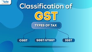 Classification of GST  CGST SGSTUTGST IGST  Goods and Service Tax  Letstute Accountancy [upl. by Htnicayh]