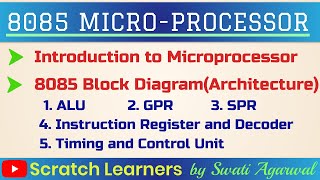 Block Diagram of 80858085 Microprocessor8085 Architecture8085 block diagramArchitecture of 8085 [upl. by Lamej]