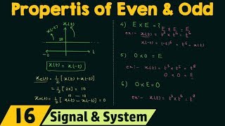 Properties of Even and Odd Signals [upl. by Eceinal339]