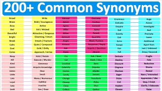 Synonyms Learn 200 Common Synonyms  Improve English Vocabulary [upl. by Moriyama]