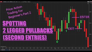 Price Action Trading for Beginners Part 2 Spotting a Two Legged Pullback Second Entry [upl. by Williamson]