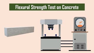 How to determine flexural strength test of concrete  Laboratory Concrete Test 3 [upl. by Berlyn]