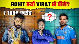 Why Rohit Sharma Earns Less Than Virat Kohli  T20 World Cup 2024  Indian Cricket Team [upl. by Zerk595]