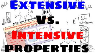 Extensive vs Intensive Properties of Matter  Explained [upl. by Meredith17]