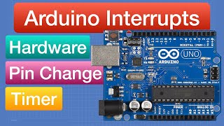 Understanding Arduino Interrupts  Hardware Pin Change amp Timer Interrupts [upl. by Nanah343]