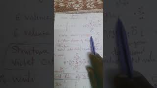 Expanded octet rule Octet rule Lewis structure of H2SO4 amp SO42 Veena Dixit Chemistry IIT jee [upl. by Ysle]