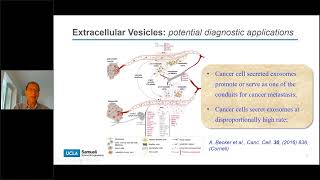 Exosomal Biomarker Development Promises Progress Challenges  HORIBA Webinar [upl. by Croydon868]