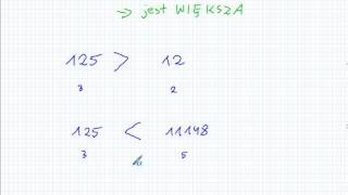 Porównywanie liczb naturalnych  Matematyka Szkoła Podstawowa i Gimnazjum [upl. by Stafani]