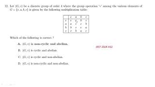 JEST24 A12 Noncyclic and Abelian [upl. by Enomal]