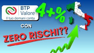 BTP VALORE Ottobre 2023  Tutto quello che devi sapere prima di INVESTIRE 📈 [upl. by Durno]