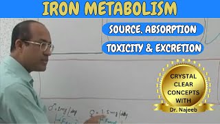 Iron Metabolism  Source  Absorption  Toxicity and Excretion🩺 [upl. by Feune]