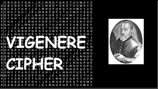 Vigenere Cipher C Program [upl. by Dearborn]