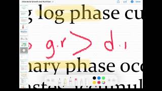 3Bacterial Growth and Nutrition part 1 [upl. by Ketchum758]