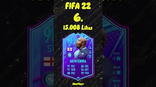 Most Popular FIFA 22 Cards eafc fifa gaming [upl. by Toinette]