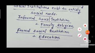 Social Institutions Family Marriage  MonoPoly Endogamy Exogamy Kinship Class 11 SOCIOLOGY Ch3 [upl. by Eniar]