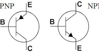 Pnp PNP transistor in Hindi  kaise check Kare [upl. by Hoffer]