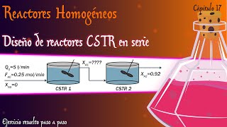 Diseño de dos reactores CSTR en serie del mismo tamaño Reacción de segundo orden [upl. by Sugar]