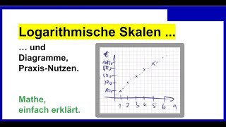 Logarithmische Skalen und Diagramme PraxisNutzen [upl. by Bathesda]