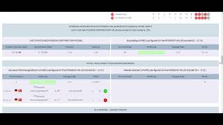 Borussia Monchengladbach vs Werder Bremen Lay Home Analysis [upl. by Lear914]