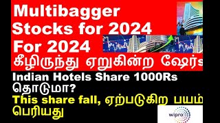 1000Rs தொடுமா Indian hotels share  multibagger stocks for 2024  alkyl amines share analysis [upl. by Alexandros]