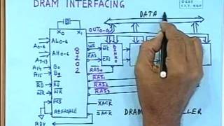 lec 12  Memory Interfacing Cont [upl. by Messing]