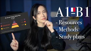 🇫🇷 How to learn French by yourself Resources methods and study plans [upl. by Narol885]