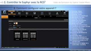 Saphyr SPX450 Vidéo de formation  mode Mélangeur [upl. by Farwell982]