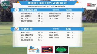 Mooroolbark 2XI v Vermont 2XI [upl. by Atnahsa]