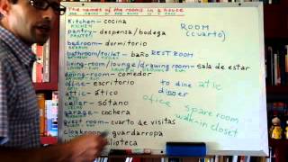 Curso de ingles 134 Partes de la casa en ingles 22 [upl. by Aleunamme]