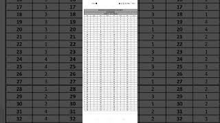 ksetkset2024lifescience assistantprofessor keyanswersnewupdate exammostimportantstudy [upl. by Iek121]