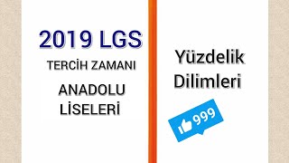 LGS TERCİH ZAMANI  ANADOLU LİSELERİ YÜZDELİK DİLİMLERİ [upl. by Etnovad]