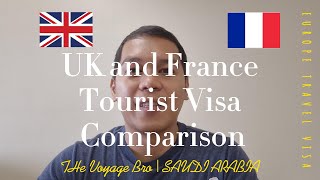 Visa Comparison UK Visitor Visa and France Tourist Visa  The Voyage Bro  Saudi Arabia  OFW [upl. by Coralyn]