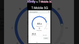 T Mobile 5G Vs Xfinity  Speed Test [upl. by Rhoads55]