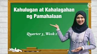 Araling Panlipunan 4  Quarter 3  Week 1  Saidatonnisah G Macatampo PhD [upl. by Notsahc507]