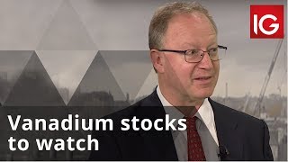 Vanadium stocks to watch as prices reach record highs [upl. by Wendi661]