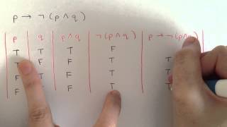 Truth Table Tutorial  Discrete Mathematics Logic [upl. by Oilut]