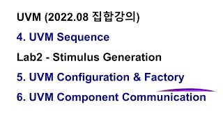 UVM 강의 4 5 6 Lab2 실습포함 [upl. by Elokcin]