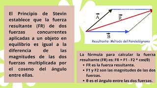 Principio de Stevin [upl. by Meta957]