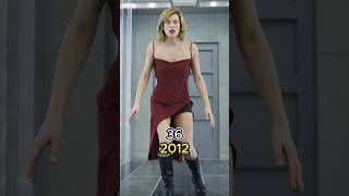 Resident Evil Retribution Cast 2012 vs 2024  Then and Now [upl. by Cerys]