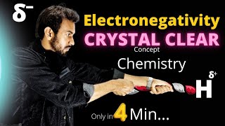 What is electronegativity  Electronegativity class 11  Electronegativity in hindi [upl. by Ahseikan41]