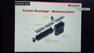 SOLUSI BANGUNAN BEBAS BANJIR  INOVASI DRAINASE TERBARU  HAURATON GERMANY [upl. by Aimet57]