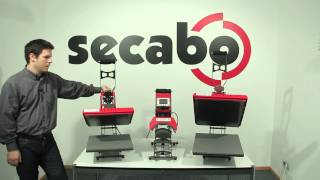 Secabo TC automatic opening clam heat presses [upl. by Aksel]